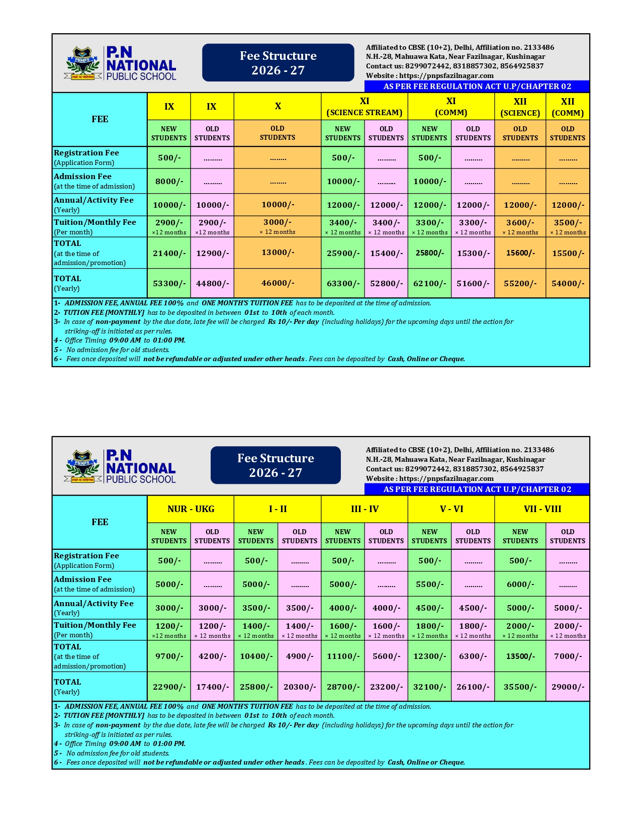 Page 2